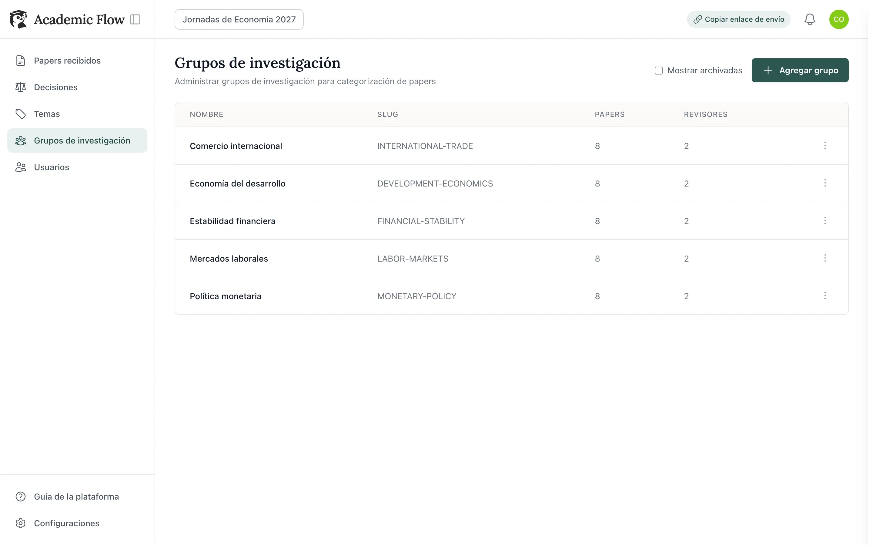 Grupos de investigación de un evento en Academic Flow, con la cantidad de trabajos y revisores de cada grupo.