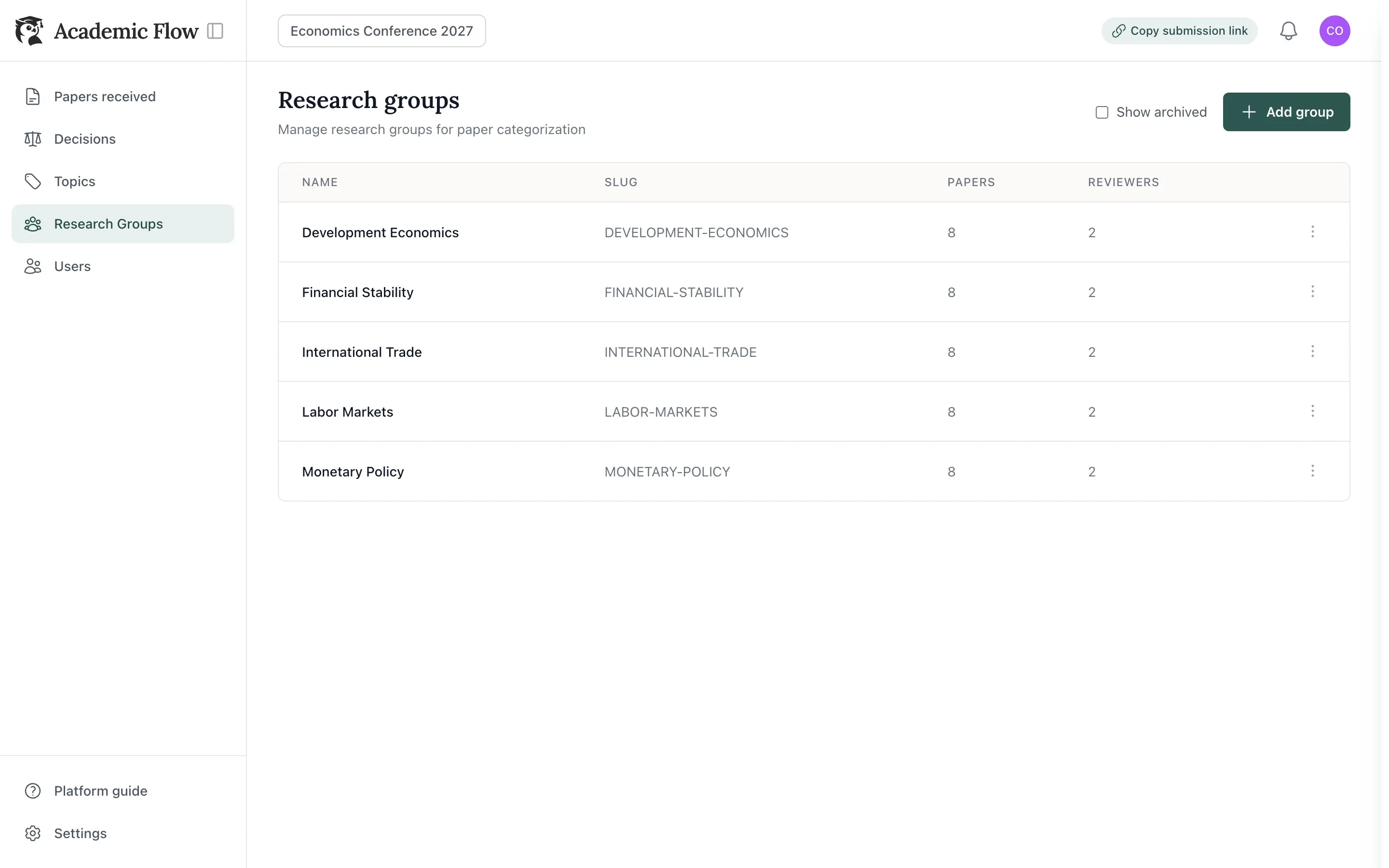 An event's research groups in Academic Flow, with the number of papers and reviewers in each group.